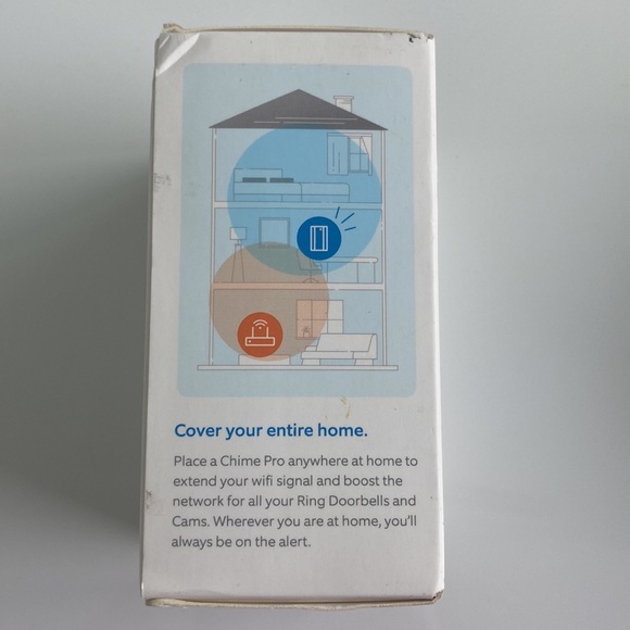 Ring device - extended ring - Picture 5 of 8